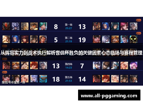 从阵容实力到战术执行解析世俱杯胜负的关键因素心态临场与赛程管理